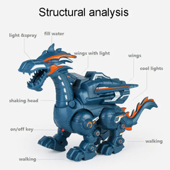 New Arrival Battery Operated Dinosaur Toy Multifunctional with Spray, Sound, and Light - Project M Shop