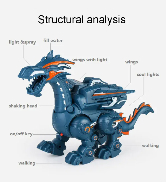 New Arrival Battery Operated Dinosaur Toy Multifunctional with Spray, Sound, and Light - Project M Shop